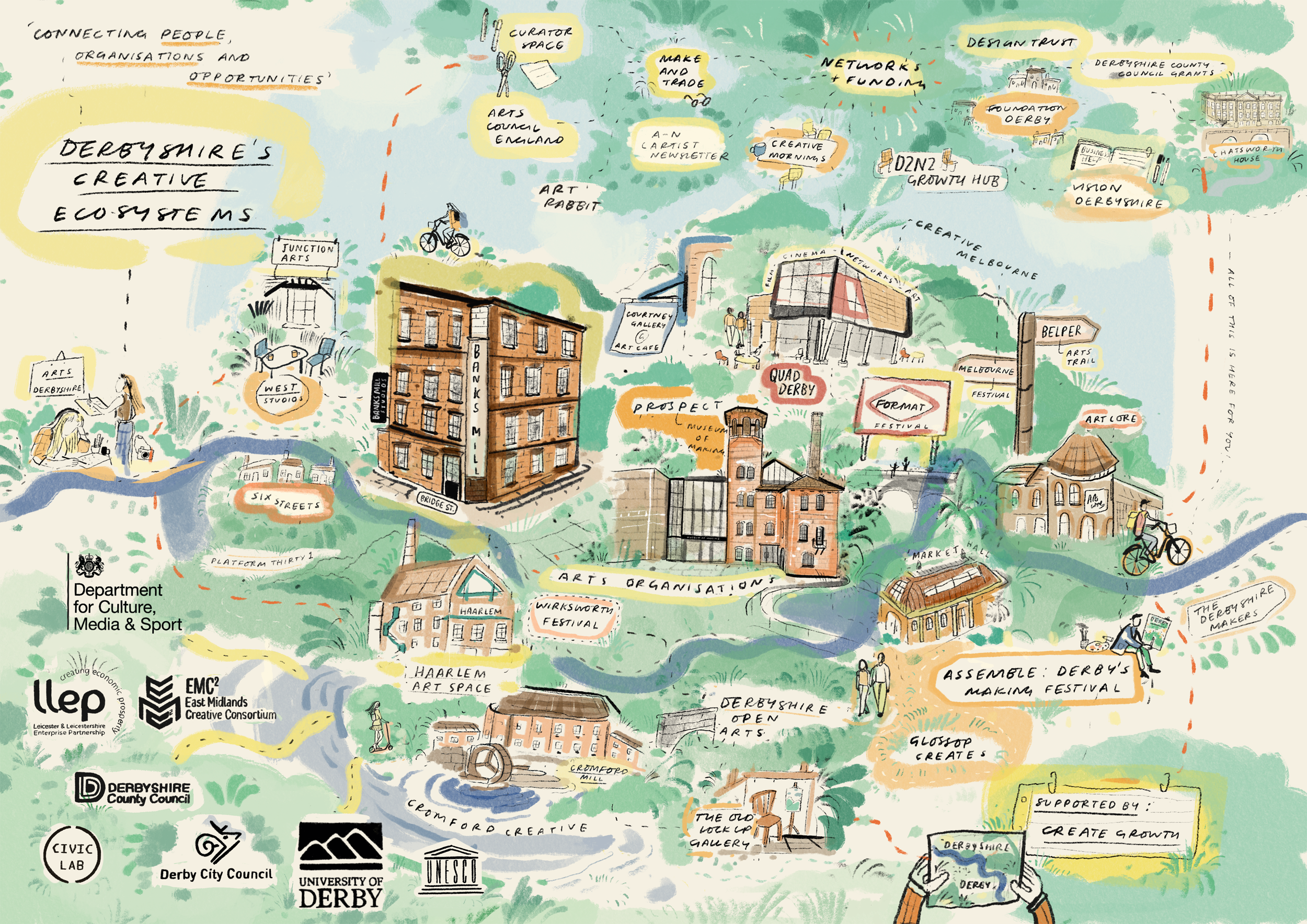 Background Background